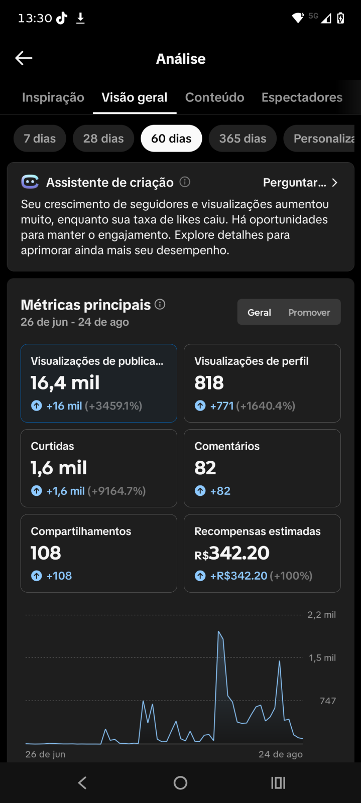 Métrica