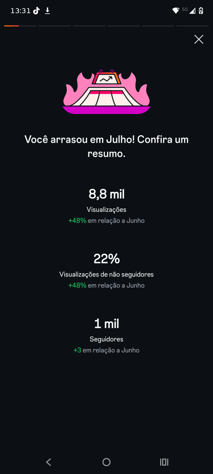 Métrica