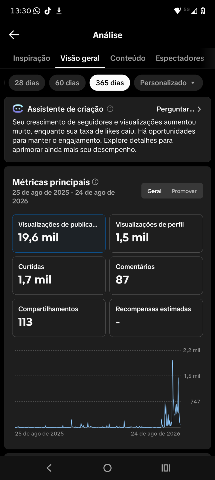 Métrica