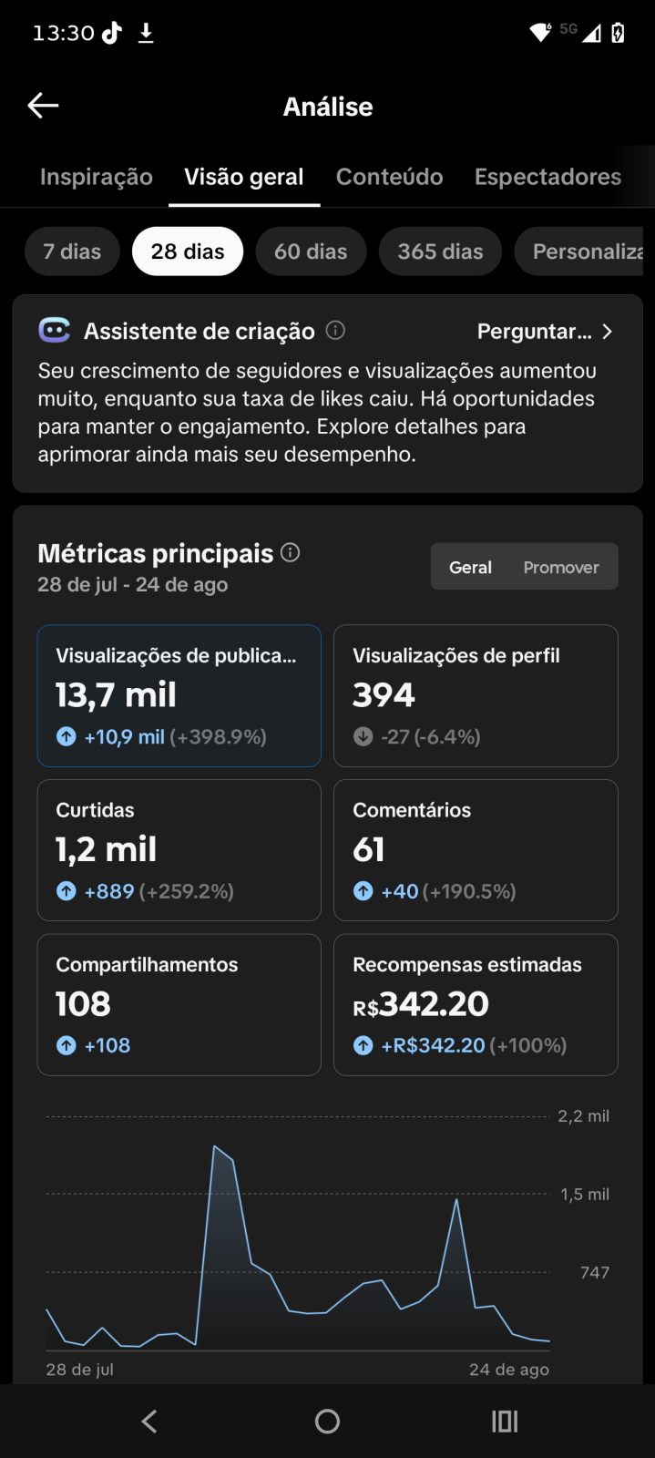 Métrica